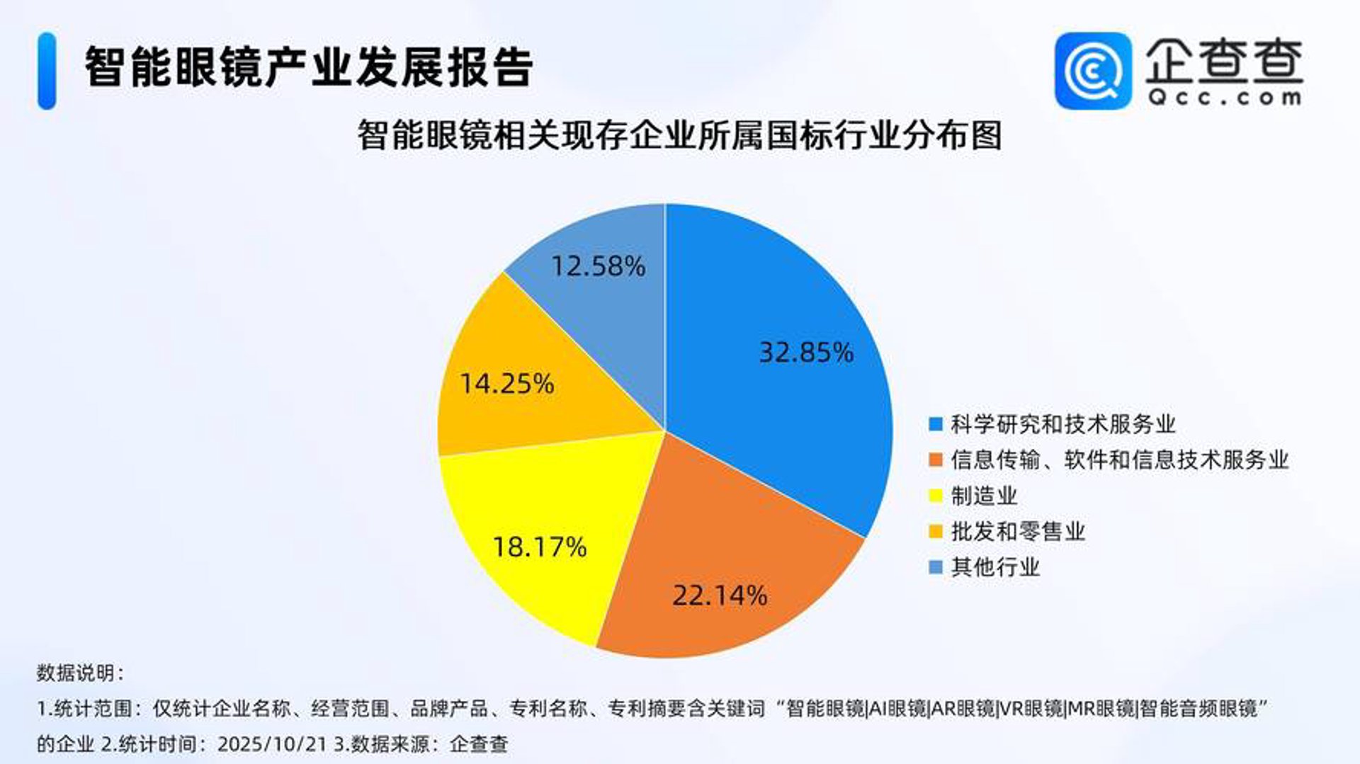 庞智软件科技